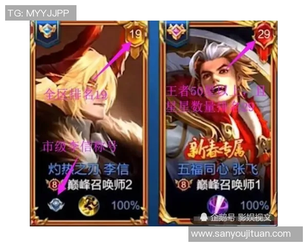 LNG战队崛起之路：从默默无闻到荣耀巅峰的成长历程