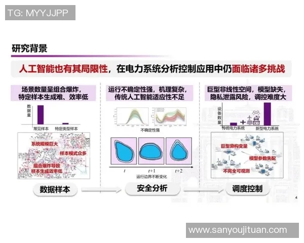 《基于人工智能的个性化健康管理平台开发与应用研究》