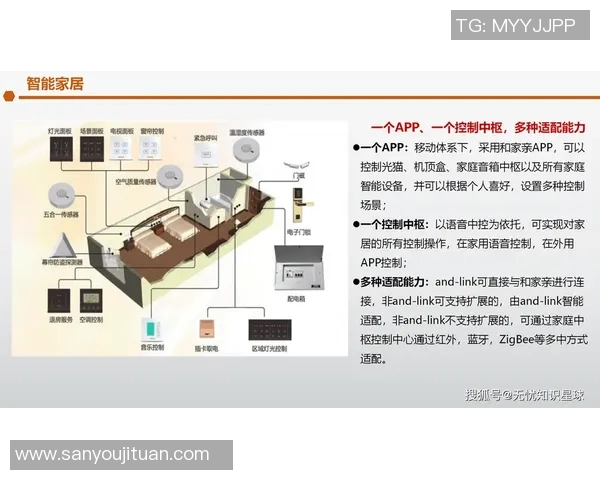 未来智慧家居的智能化发展路径