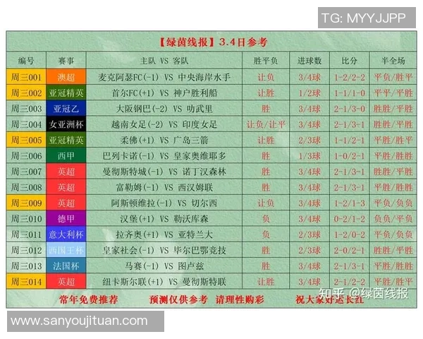 震撼足球大战精彩回顾：最新赛事比分揭晓及分析一览