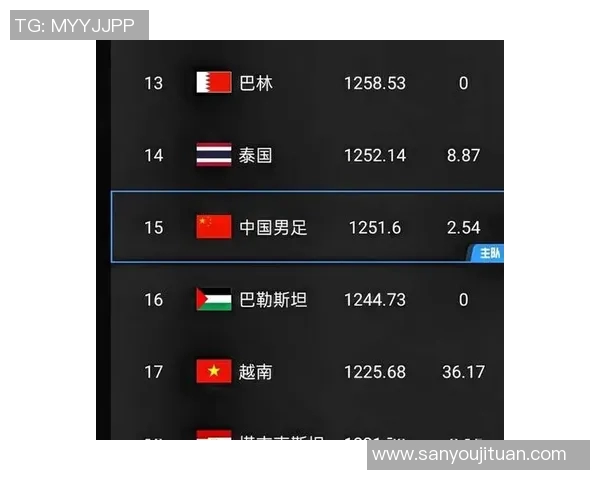 2019亚洲杯巴林对阵泰国精彩直播回顾与赛后分析
