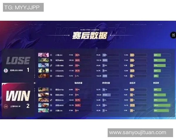 DOTA2力量排行榜更新RNG战队荣登第三名引发热议